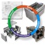 Gramatec GmbH - Entwicklung
